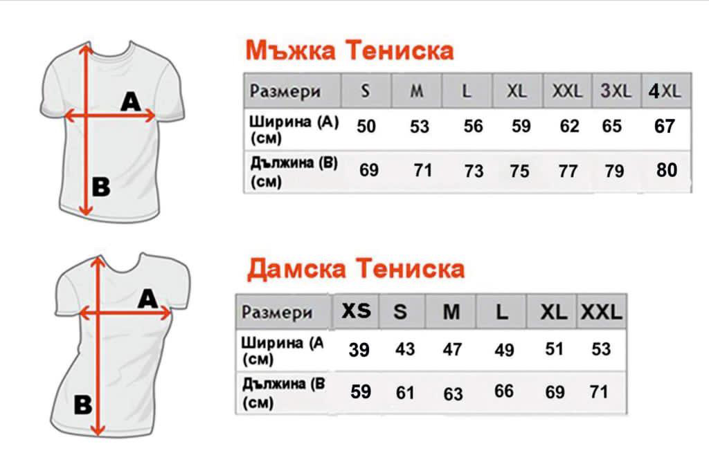 sizes